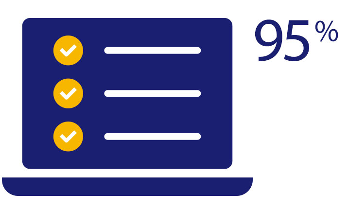 Visa - Suscripción rápida Visa - Suscripción rápida