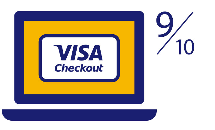 Visa - Satisfacción garantizada Visa - Satisfacción garantizada